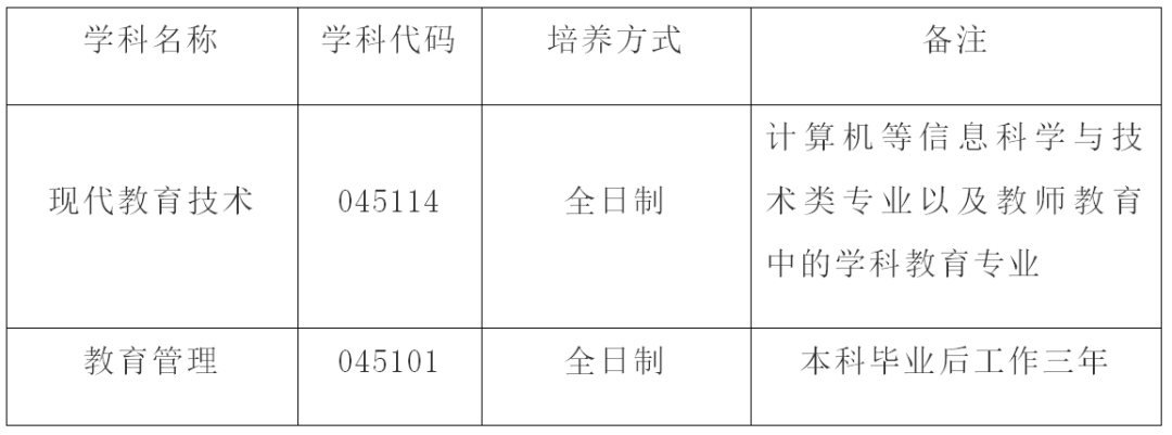 1615999602834407.png